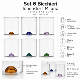 Set 6 Bicchieri "Luna" Ichendorf Milano