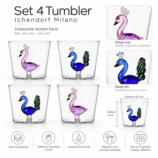 Set 4 Tumbler "Animal Farm" Ichendorf Milano
