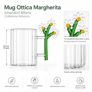 Mug Ottica Margherita "Botanica" Ichendorf Milano