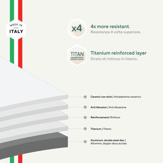Set 3 Padelle con Coperchio "Titan Pro Green" Sambonet