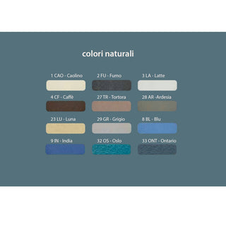 Quadro "Elefanti" Lineasette