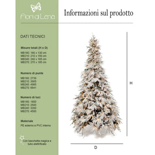 Albero di Natale Pino Mont Blanc 2500 MiniLed Fiori di Lena - h.210 cm.